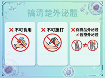 外泌體搞清楚