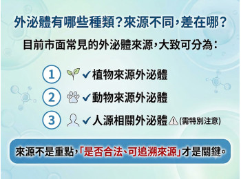 外泌體有哪些種類？