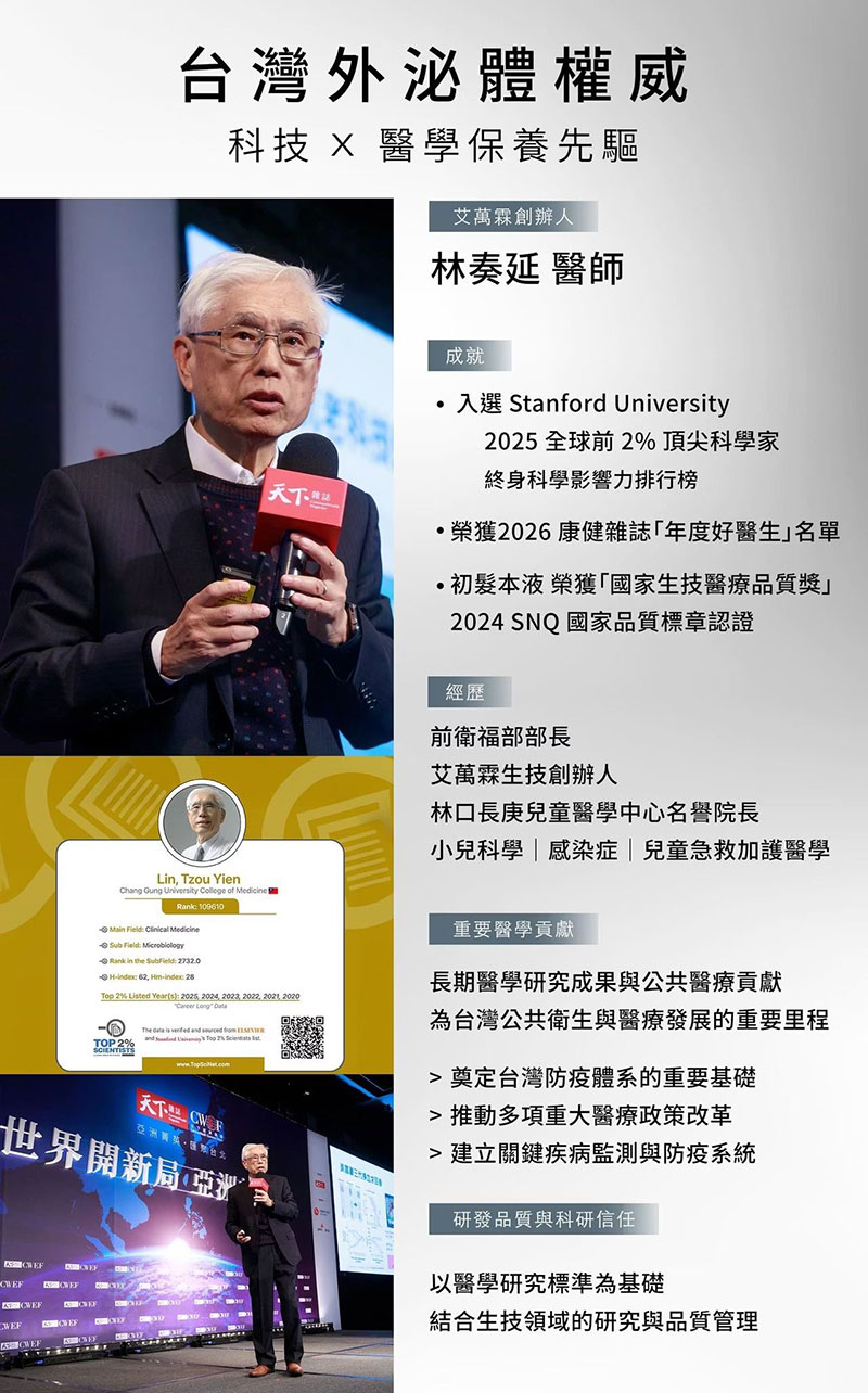艾萬霖創辦人林奏延醫師，台灣外泌體權威，擁有SNQ國家品質標章認證與國際學術成就